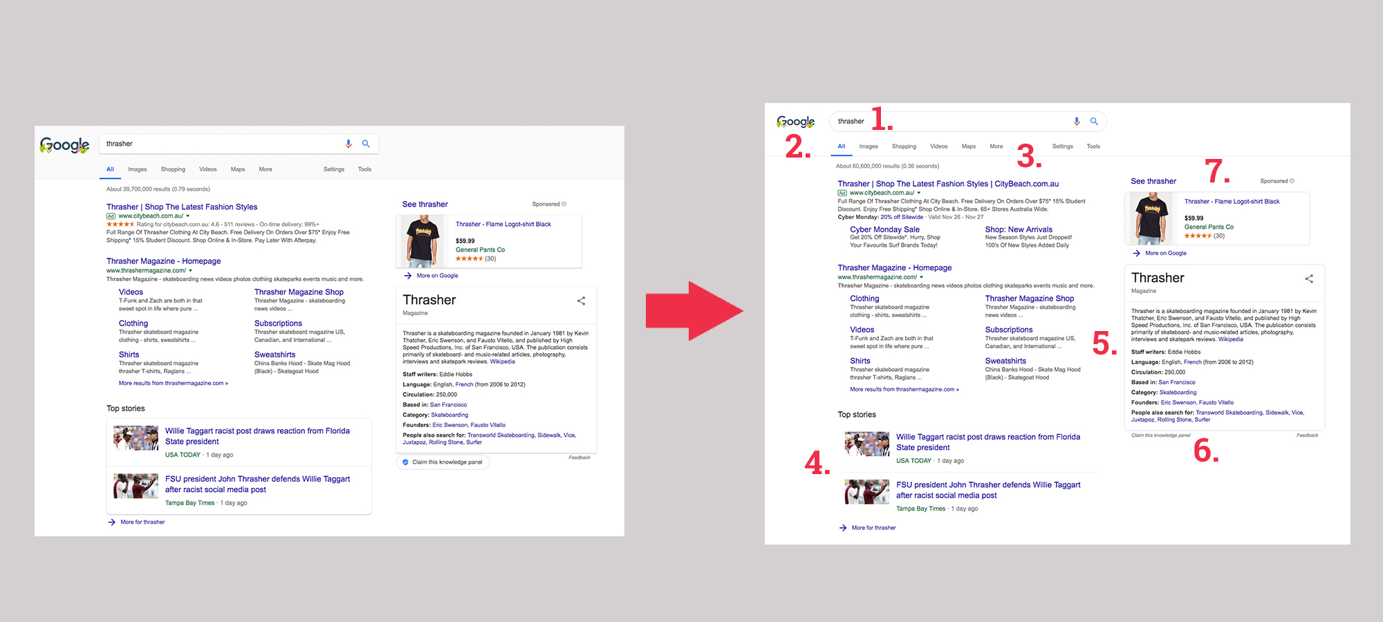 google testing new design features