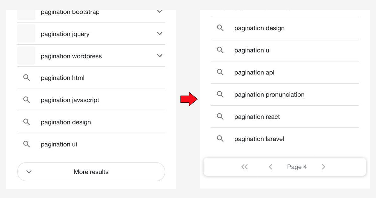 pagination now being seen on mobile search results on Google again