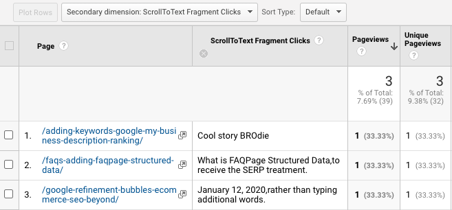 test with scrolltotext fragment google analytics
