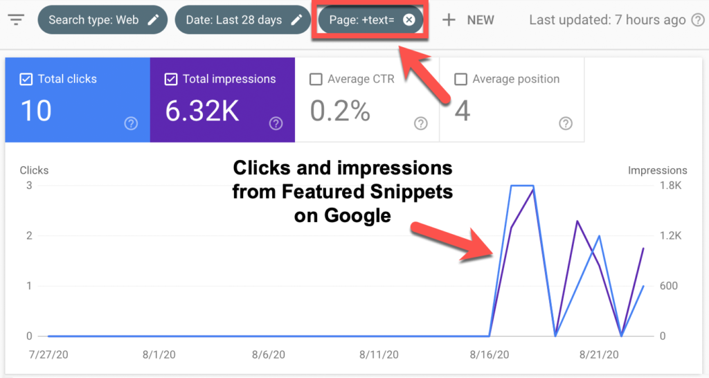 google scrolltotext featured snippets in google search console