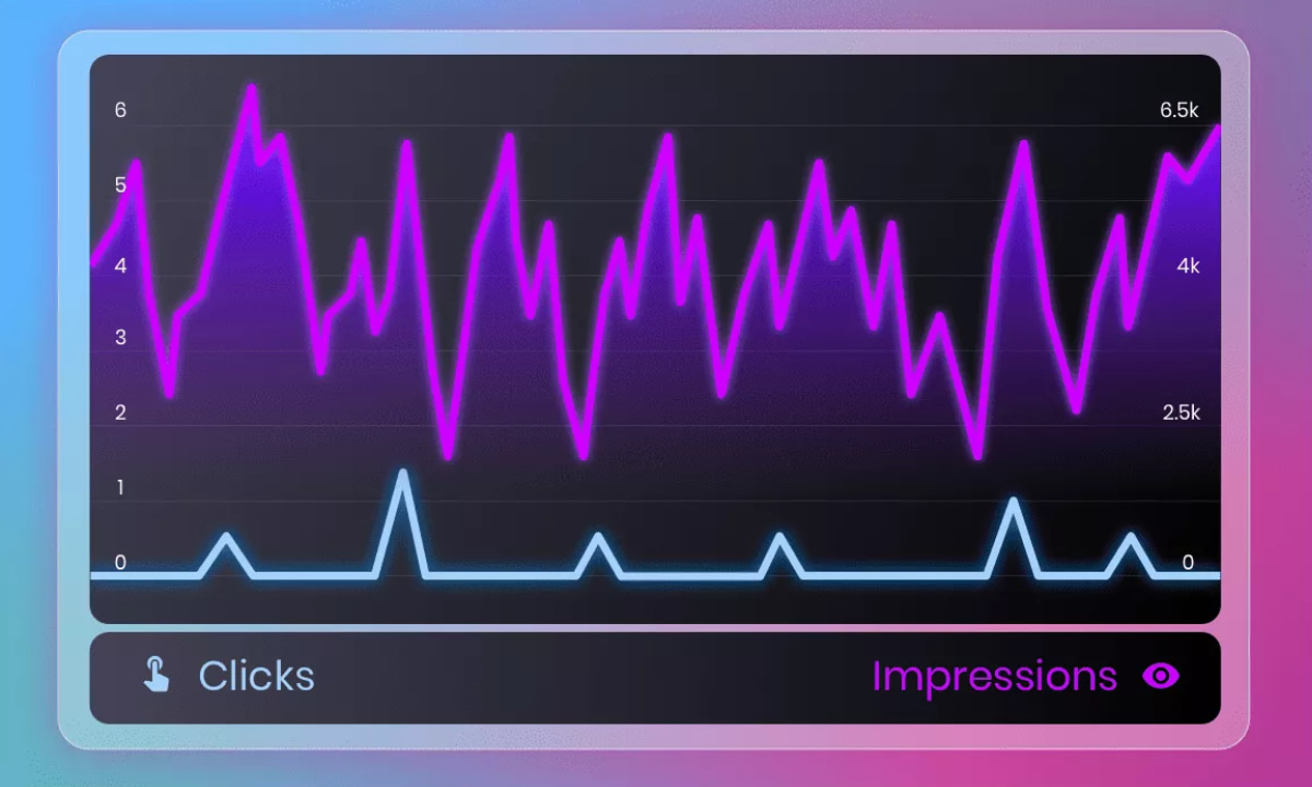 5 Reasons for an Impression Spike in Google Search Console (With Barely Any, Or Zero Clicks)