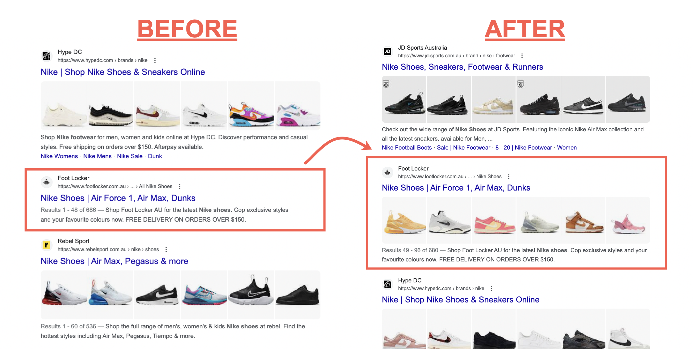 Foot Locker Image SEO Case Study: 228% Increase for Google Image Thumbnails  - Brodie Clark Consulting